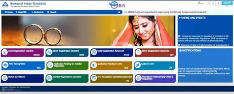 manakonline login|manakonline.in.